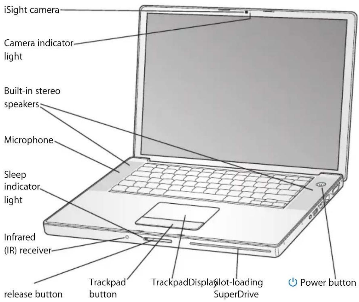 APPLE MacBook Pro 13 3" MD102NA - Using Setup Assistant, you can transfer: - 1