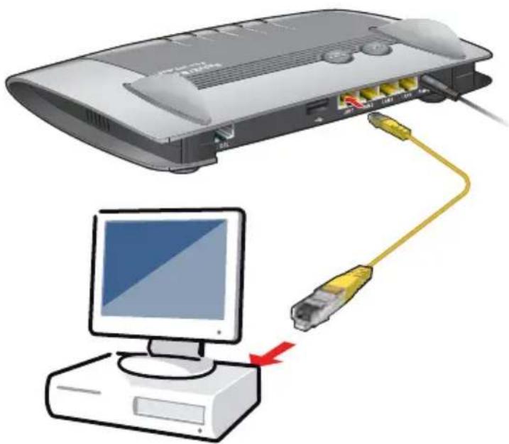 AVM Fritz!Box 3370 - Connecting Computers to the LAN Port - 1