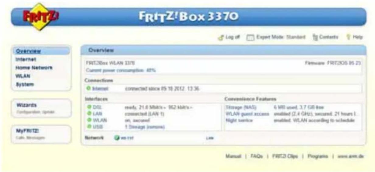 AVM Fritz!Box 3370 - Overview: Everything at a Glance - 1
