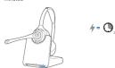 PLANTRONICS CS510 - 2