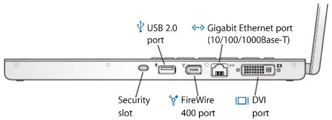 APPLE MacBook Pro 15 4" Retina ME664NA - Using Setup Assistant, you can transfer: - 4