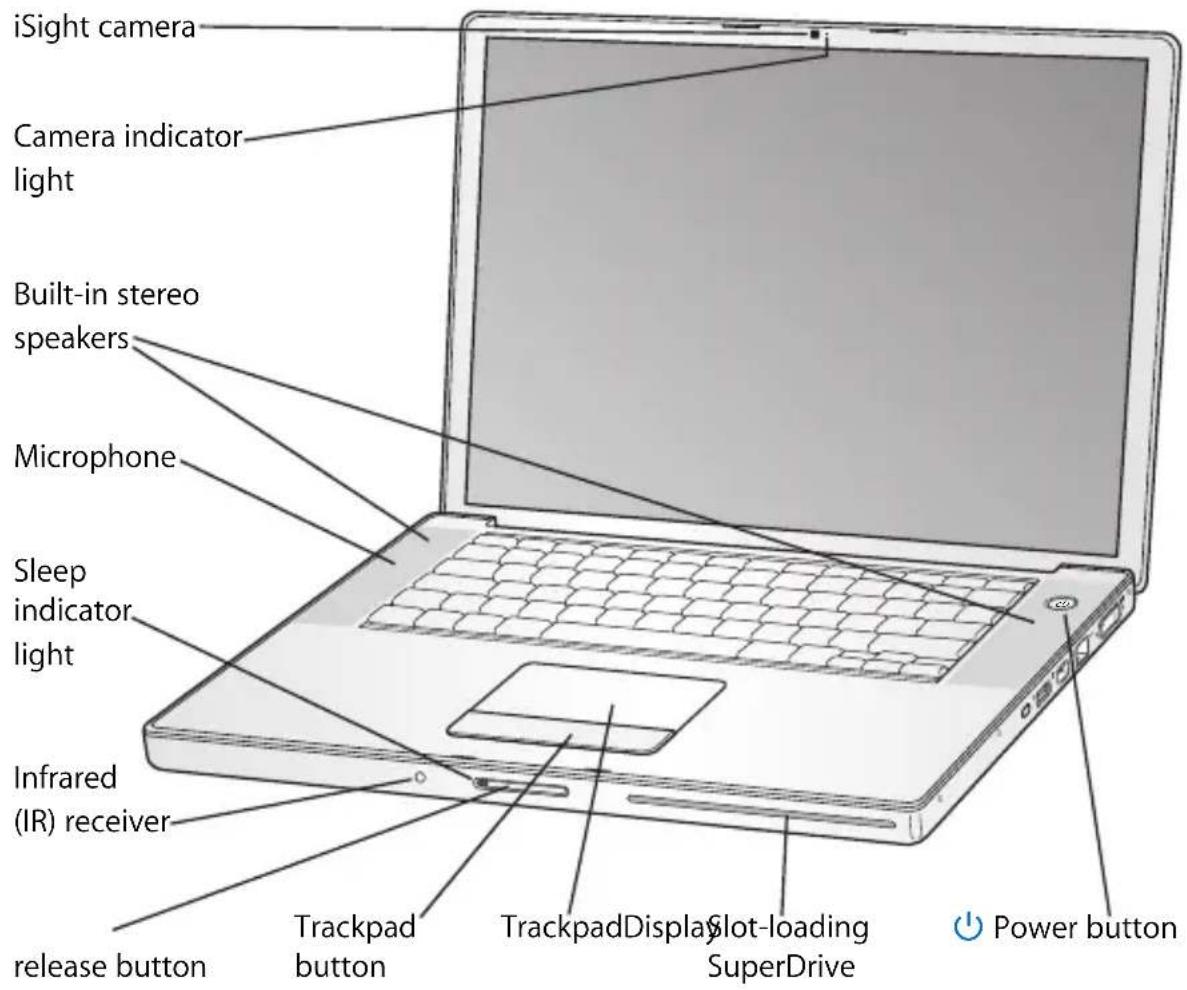 APPLE MacBook Pro 15 4" Retina ME664NA - Using Setup Assistant, you can transfer: - 1