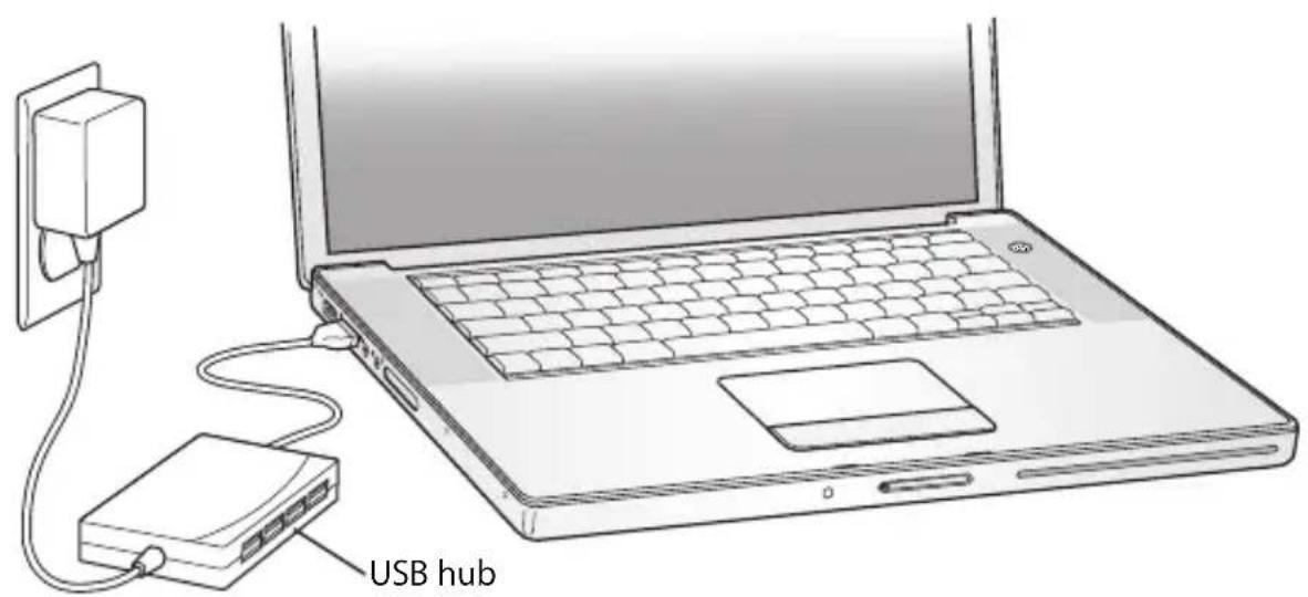 APPLE MacBook Pro 15 4" Retina ME664NA - Using Multiple USB Devices at the Same Time - 1