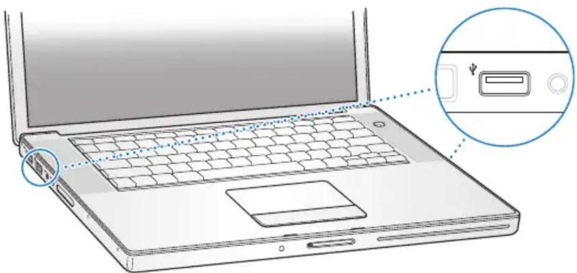 APPLE MacBook Pro 15 4" Retina ME664NA - Using Universal Serial Bus Devices - 1