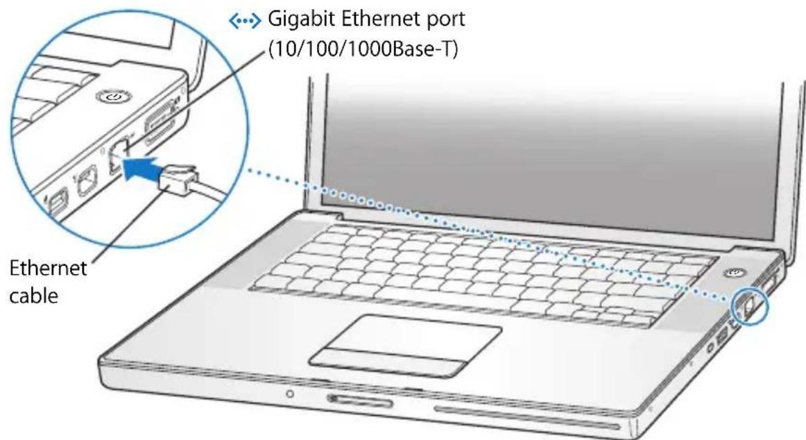 APPLE MacBook Pro 15 4" Retina ME664NA - To connect to a DSL or cable modem or an Ethernet network: - 1