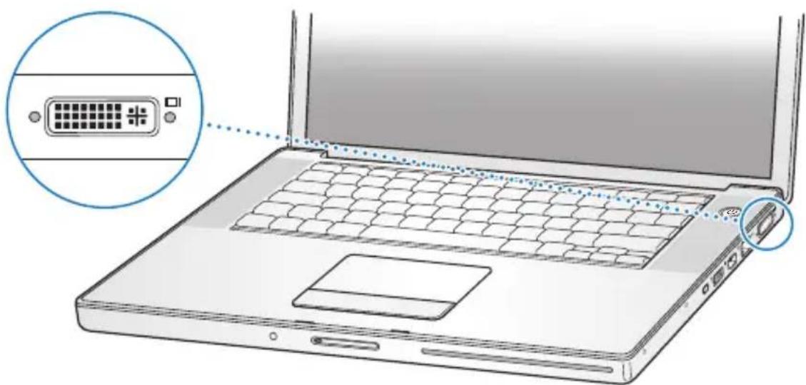 APPLE MacBook Pro 15 4" Retina ME664NA - Using External Video Support - 1