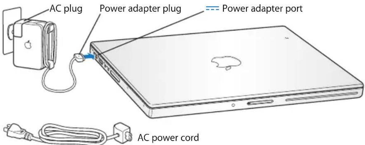 APPLE MacBook Pro 15 4" Retina ME664NA - Step 1: Plug In the Power Adapter - 2