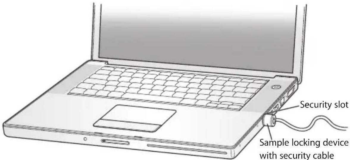 APPLE MacBook Pro 15 4" Retina ME664NA - Securing Your MacBook Pro - 1