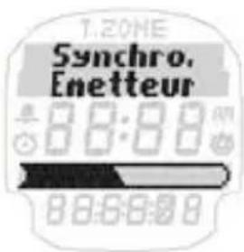 SIGMA PC 25.10 - MesuRe de IA fRéquenCe CARdiAque - 2