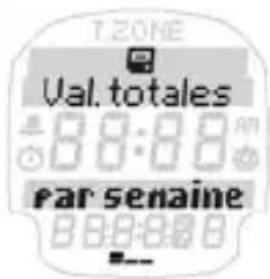 SIGMA PC 25.10 - MéMoiRe vAleuRs totAles - 1