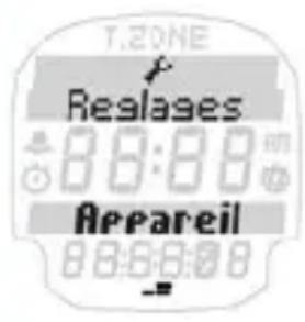 SIGMA PC 25.10 - RegIAges de I'APPAReil ("RegIAges APPAReil") - 1