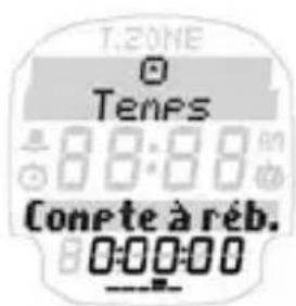 SIGMA PC 25.10 - Menu PRinCiPAI teMPs - 3
