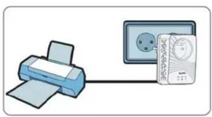 ZYXEL PLA4211 - Adding a Powerline Adapter - 1