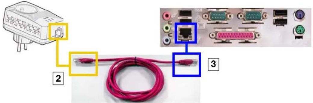 ZYXEL PLA4211 - Accessing Your Powerline Adapter - 2
