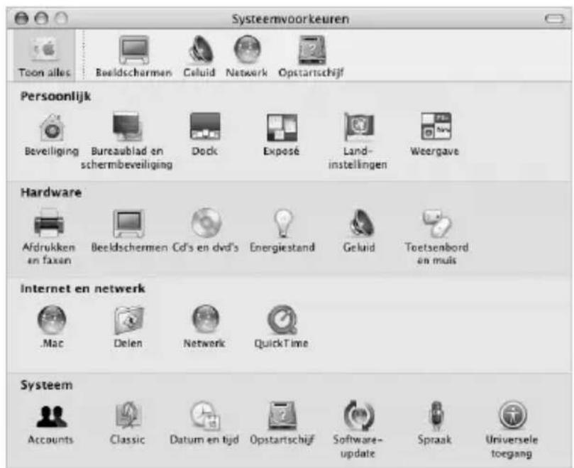 Systemevoorkeuren Toon alles Beeldschermen Celuid Netwerk Opstartschijf Persoonlijk Beveiliging Bureaublad en schermbeveiliging Dock Exposé Land-instellingen Weergave Hardware Afdrukken en faxen Beeldschermen Cd's en dvd's Energiestand Geluid Toetsenbord en muis Internet en netwerk Mac Delen Network QuickTime Systeem Accounts Classic Datum en tijd Opstartschijf Software-update Sprak Universele toegang