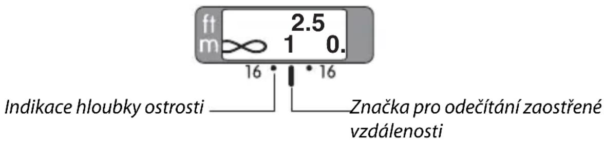 NIKON AFS 35mm f1.4G - ■Hloubka ostrosti - 1