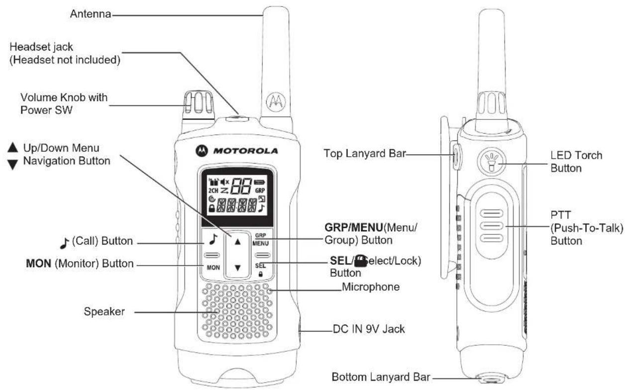 MOTOROLA TLKRT80 Extreme - Features and Specifications - 2