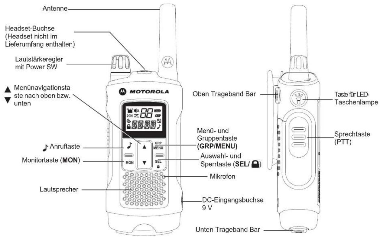 MOTOROLA TLKRT80 Extreme - Funktionen und technische Daten - 2