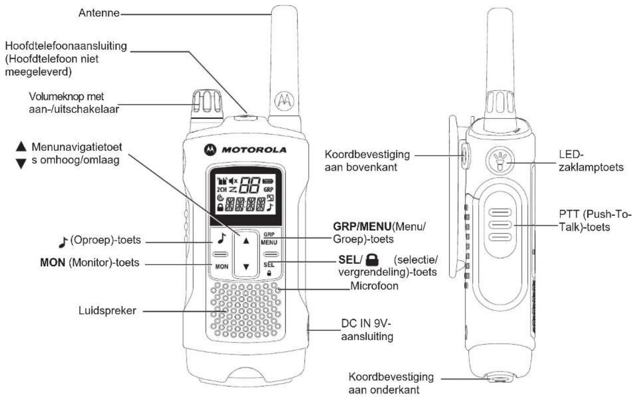 MOTOROLA TLKRT80 Extreme - Bediening en functies - 1