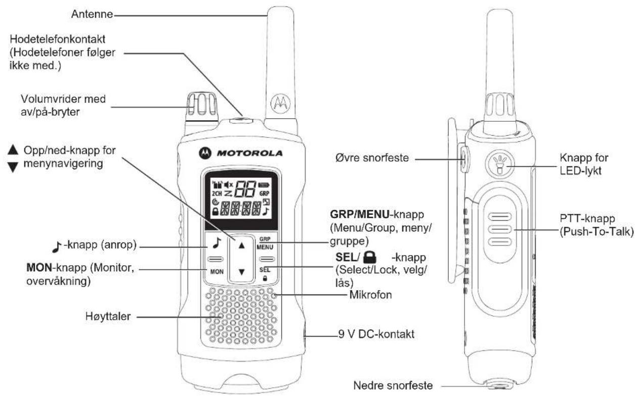 MOTOROLA TLKRT80 Extreme - Funksjoner og spesifikasjoner - 2