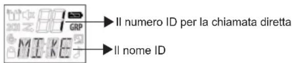 MOTOROLA TLKRT80 Extreme - Impostazione chiamata diretta - 1