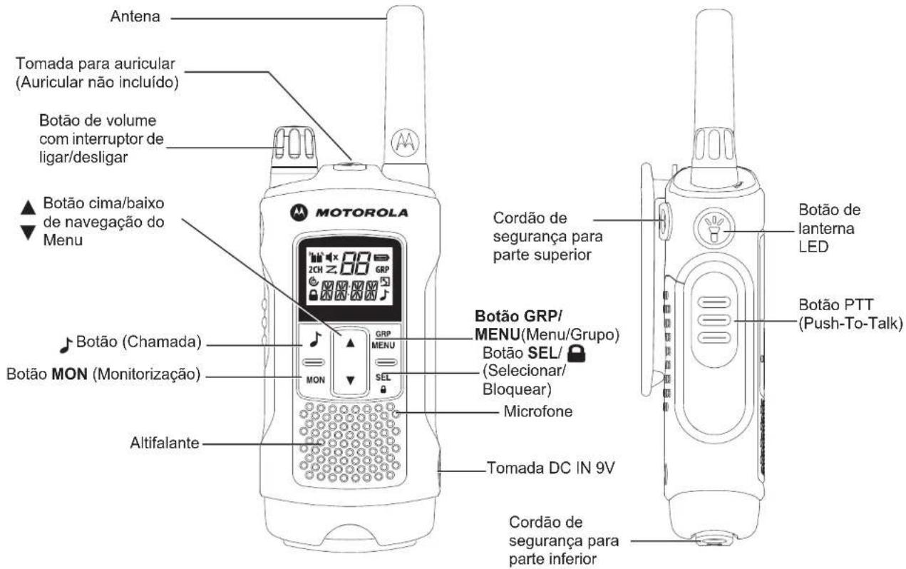 MOTOROLA TLKRT80 Extreme - Funcionaldades e Especificações - 1