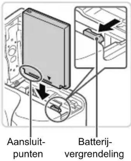 CANON PowerShot SX500 IS - De batterij en geheugenkaartplaatsen - 2