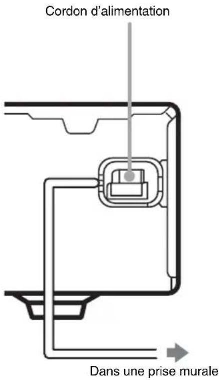 SONY HTR6100 - Raccordement du cordon d'alimentation secteur - 1