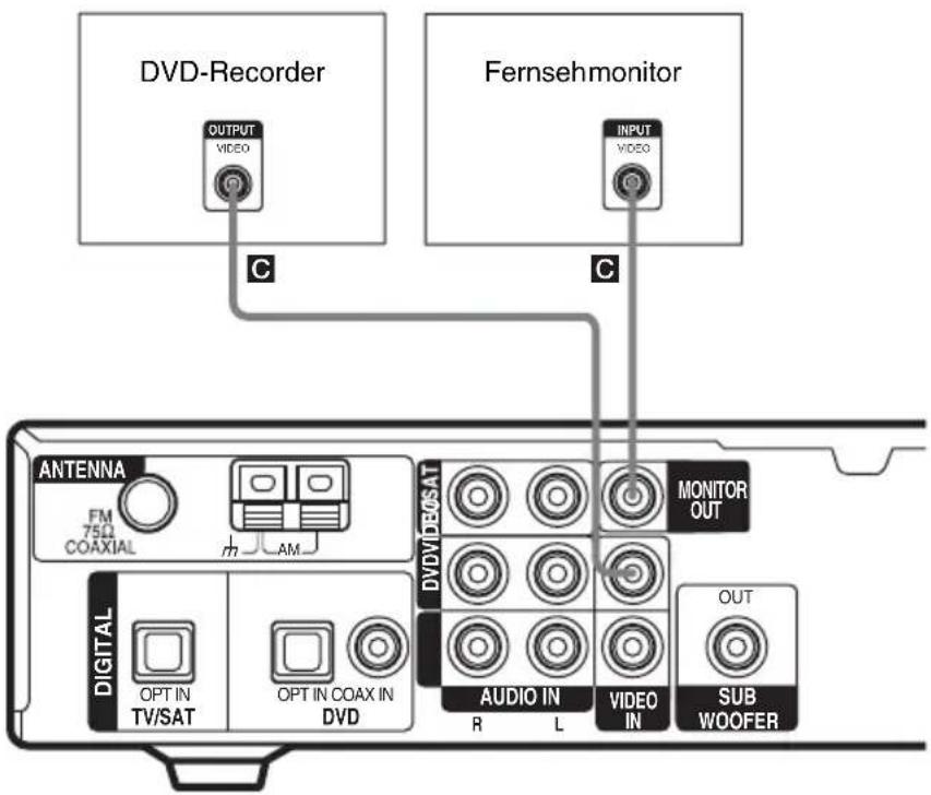 SONY HTR6100 - Tipp - 1