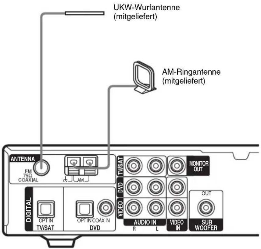 SONY HTR6100 - 2: Anschließen der Antennen - 1