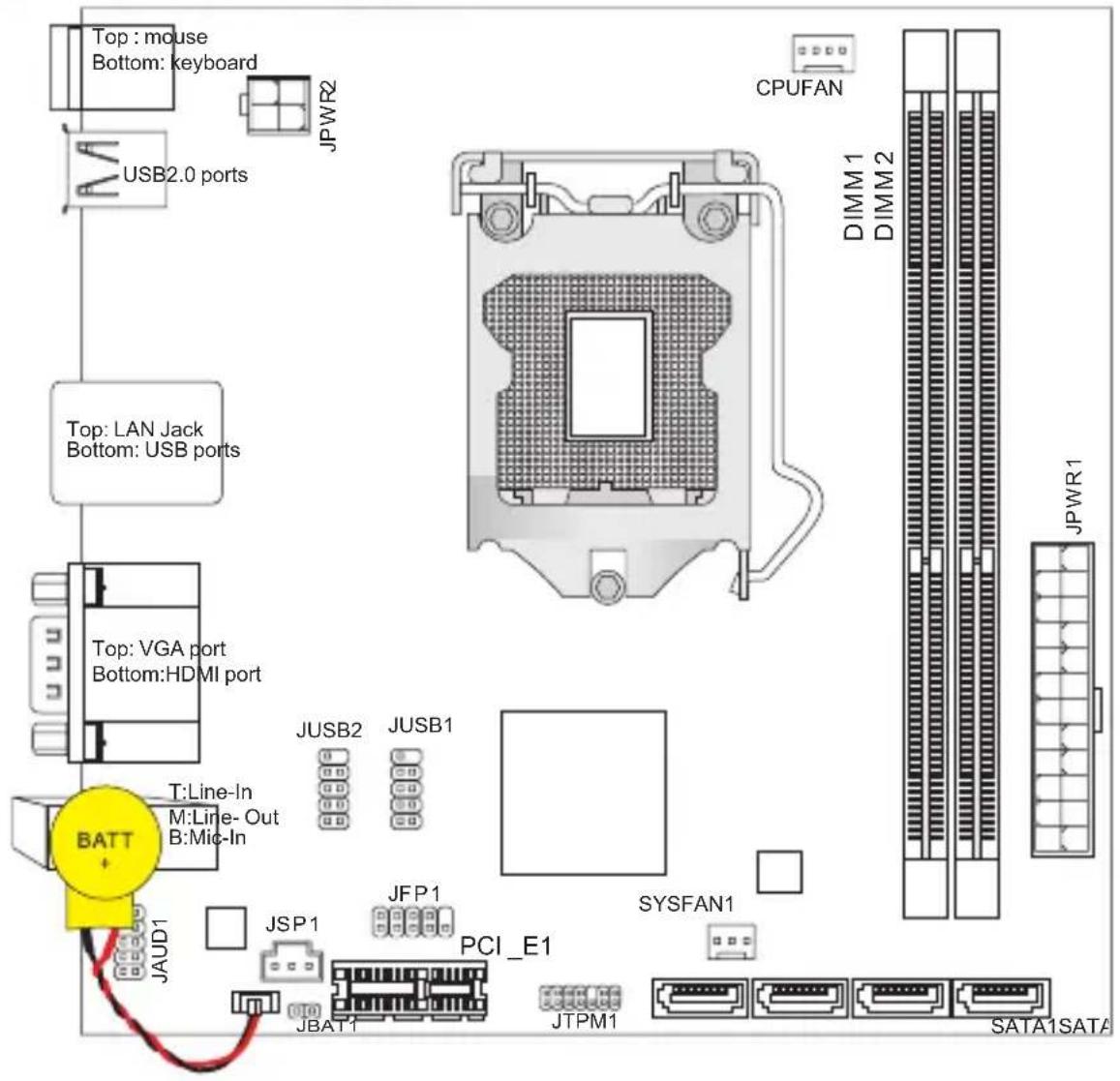 MSI H61IE35W8 - GETTING STARTED - 1