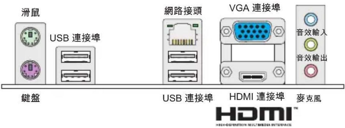 MSI H61IE35W8 - 背板 - 1