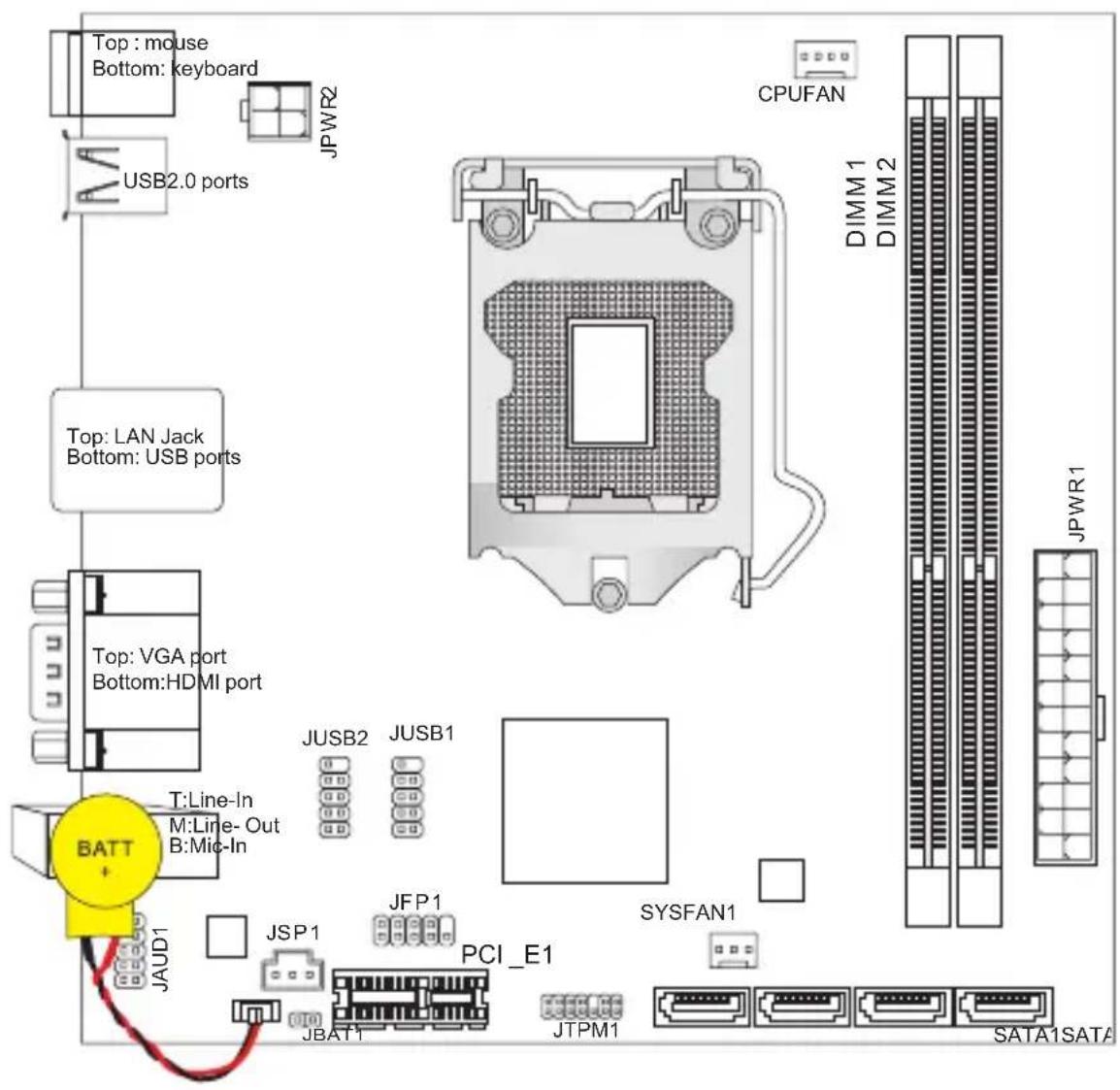 MSI H61IE35W8 - レイアウト - 1