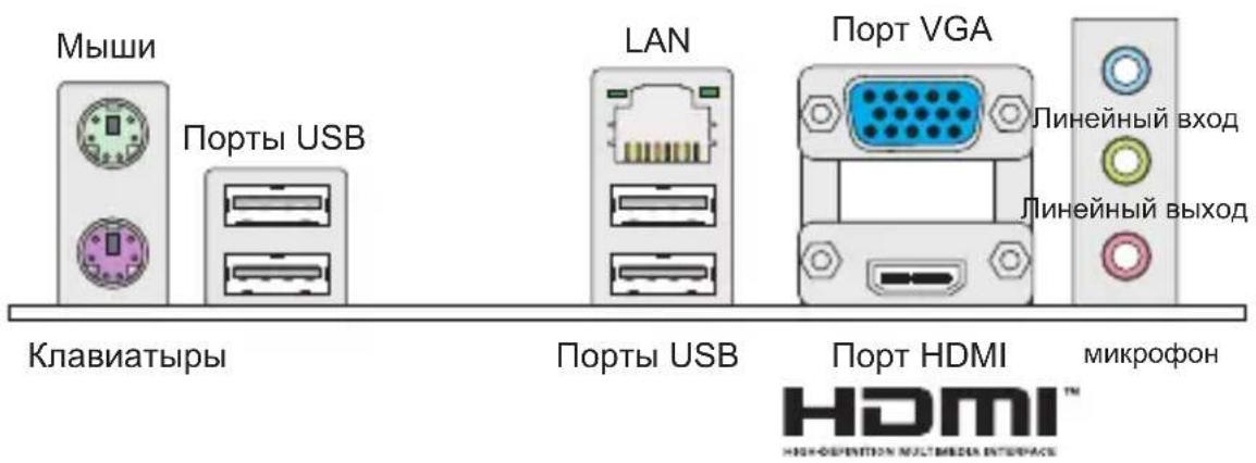 MSI H61IE35W8 - ЗАДНЯЯ ПАНЕЛЬ - 1