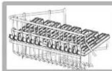 HOTPOINT LFTA+ 3214 HX - Inclinaison A Inclinaison B Inclinaison C - 1