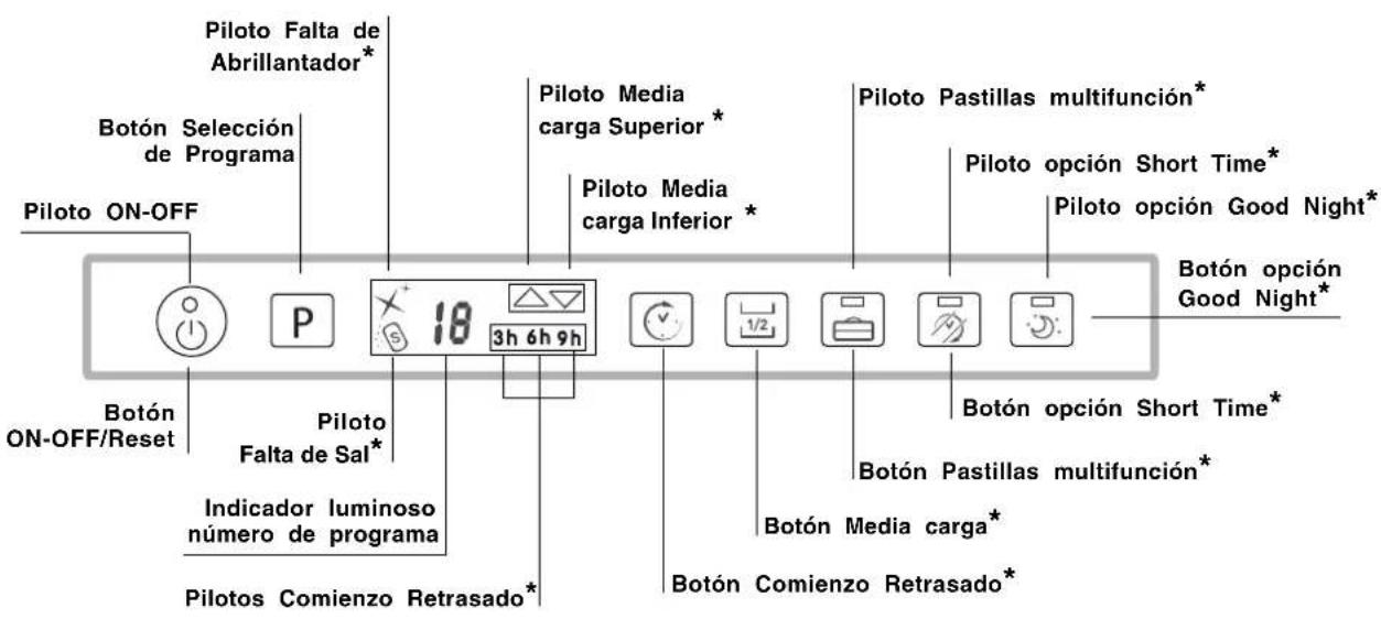 HOTPOINT LFTA+ 3214 HX - Panel de control - 1