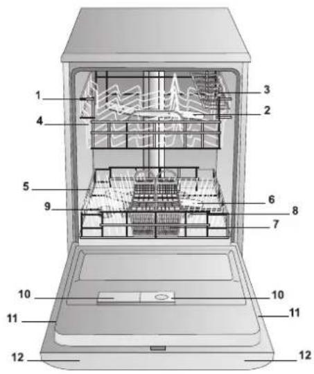 HOTPOINT LFTA+ 3214 HX - Vue d'ensemble - 1