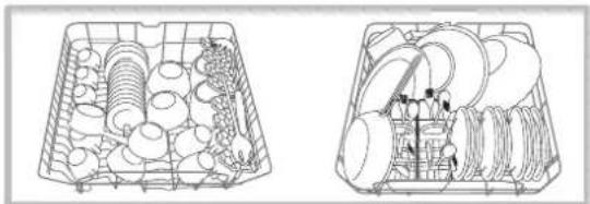 HOTPOINT LFTA+ 3214 HX - Loading examples for the upper/ lower rack - 1