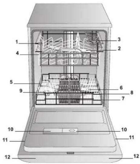 HOTPOINT LFTA+ 3214 HX - Overall view - 1