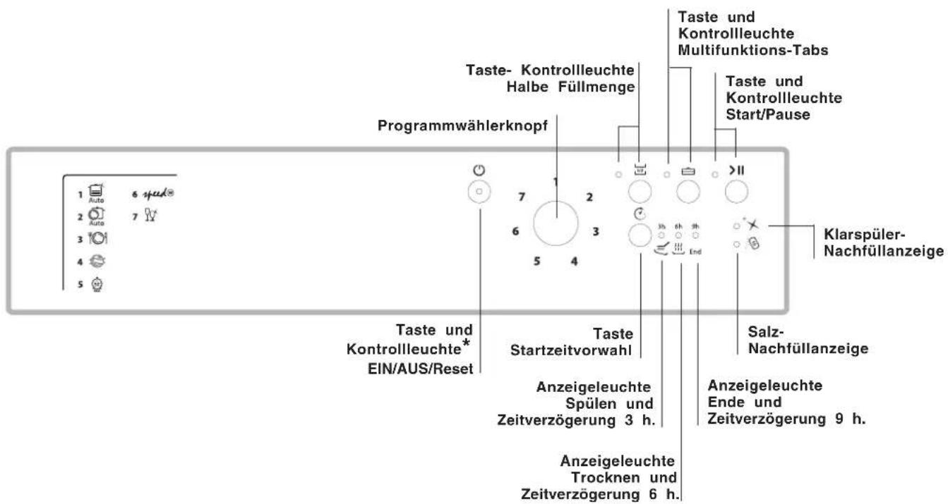 HOTPOINT LSP 733A X - Geschirrspülers - 2