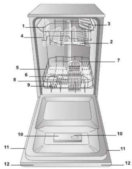 HOTPOINT LSP 733A X - Beschrijving van het apparaat - 1
