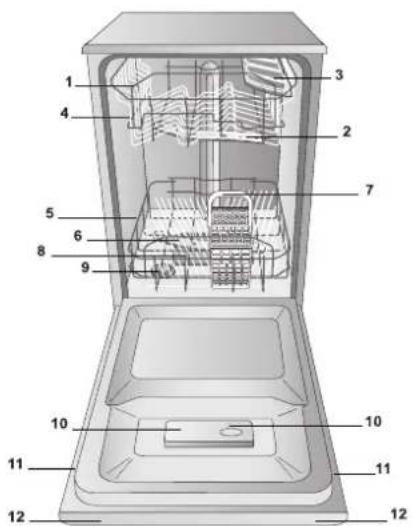 HOTPOINT LSP 733A X - Vue d'ensemble - 1