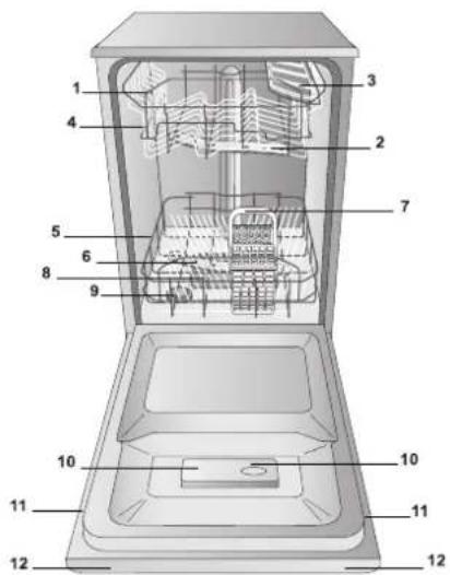 HOTPOINT LSP 733A X - Geschirrspülers - 1