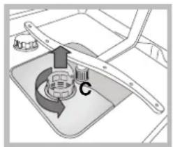 HOTPOINT LSP 733A X - Cleaning the filters - 1