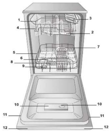 HOTPOINT LSP 733A X - Descrizione dell'apparecchio - 1