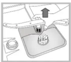 HOTPOINT LSP 733A X - Reinigen van de sproeiarmen - 2