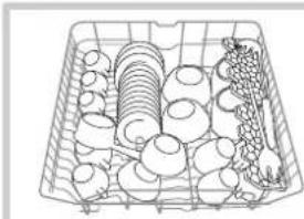HOTPOINT LFZ 3384 A IX_HA - Ejemplos de energia del cesto superior/inferior - 1