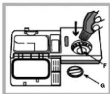 HOTPOINT LFZ 3384 A IX_HA - Measuring out the rinse aid - 1