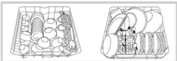 HOTPOINT LFZ 3384 A IX_HA - Loading examples for the upper/ lower rack - 1