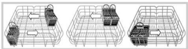 HOTPOINT LFZ 3384 A IX_HA - Esempi di posizionamento dei cestini posate - 1
